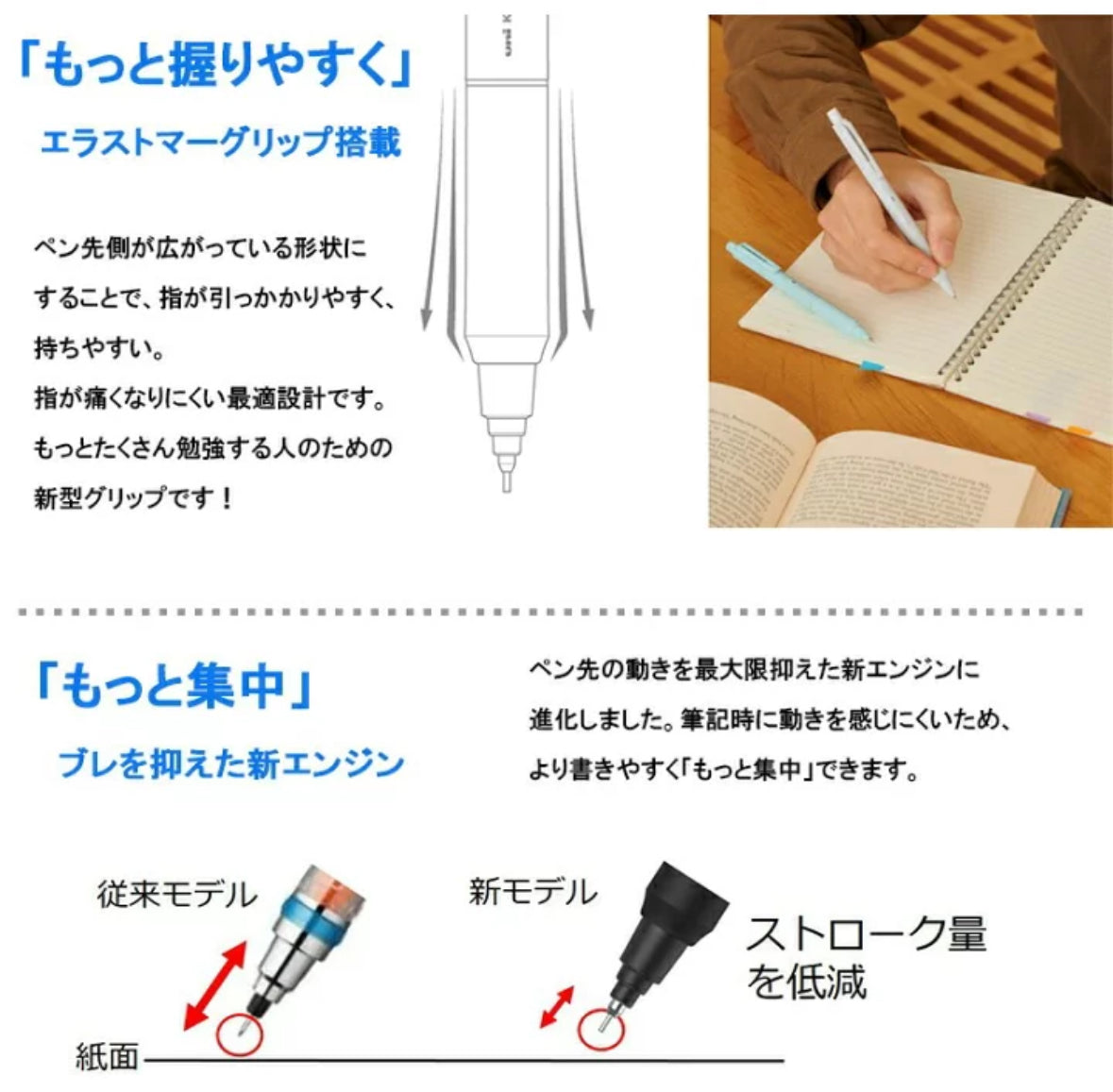 日本Uni Kurutoga 自動旋轉鉛芯筆 - 限量版甜甜圈色