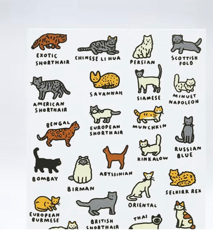 世界圖鑑系列：貓貓絲版印刷明信片