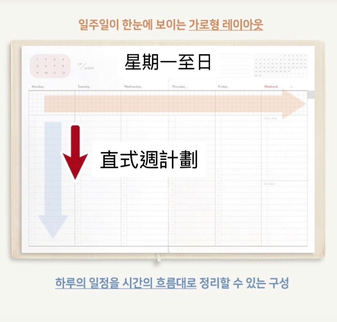 韓國Iconic Office Planner 月周計劃無時效Schedule * [預購貨品，下單後14天出貨]