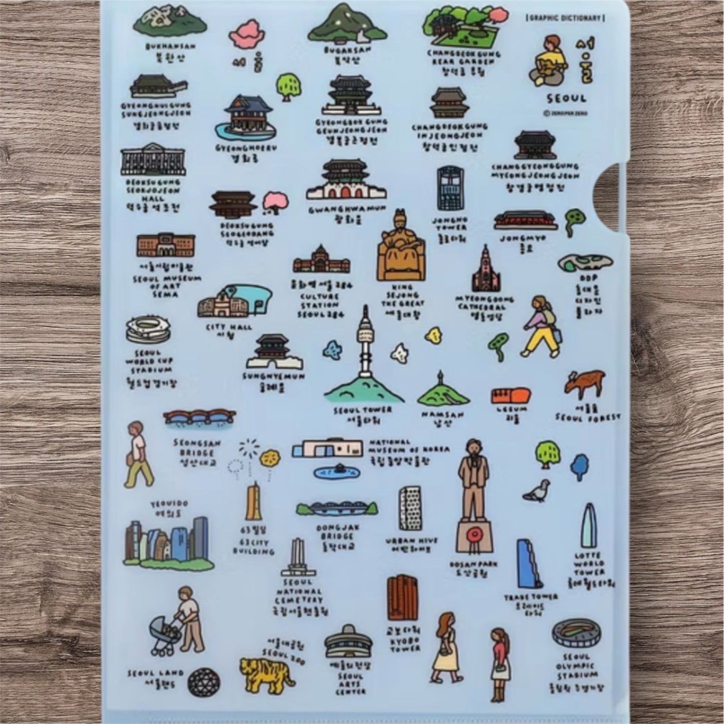 世界圖鑑系列 : 首爾圖鑑A4文件夾