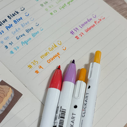 Clickart 0.6mm 按壓式 marker筆