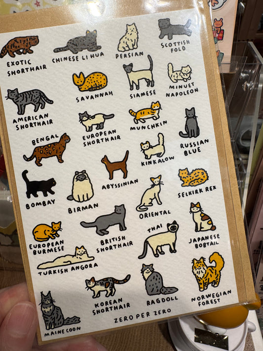 世界圖鑑系列：貓貓絲版印刷明信片