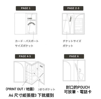 買兩個減$12 ‼️日本Lihit Easy Pocket 旅行收納專用夾 - 3 色選擇 [預購貨品]