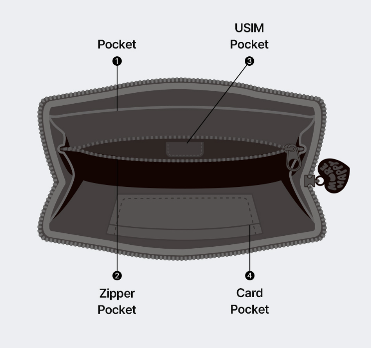 Brunch Brother Lovely Morgy Passport Wallet  * [預購貨品，下單後14天出貨]