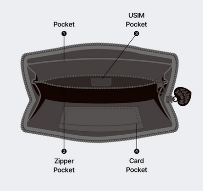 Brunch Brother Lovely Morgy Passport Wallet  * [預購貨品，下單後14天出貨]