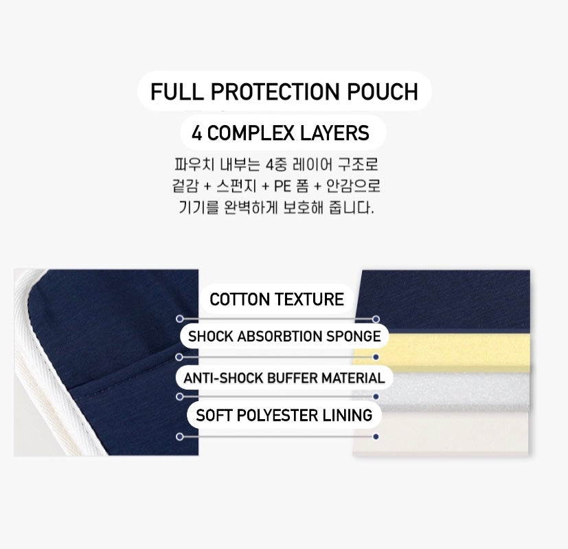 Brunch Brother 11 inch Multi Purpose iPad Pouch (預購商品)